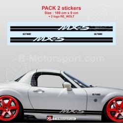 Kit autocollant bas de caisse pour MAZDA MX5 NC - Type 1