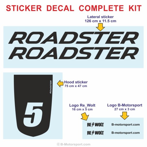 ROADSTER 5 - Complete graphic kit for all MX-5 Mazda models